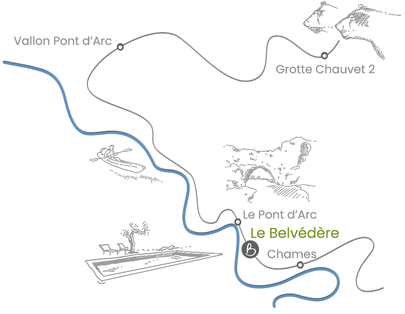 Activités dans les Gorges de l'Ardèche